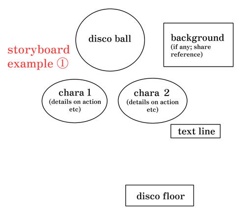 Storyboard example